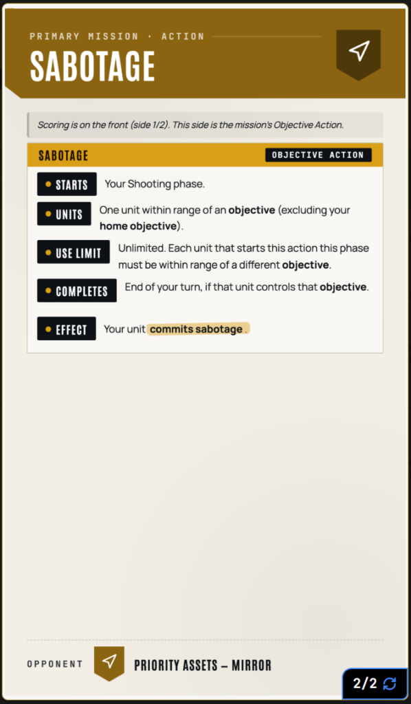 Game UI panel titled Sabotage with objective action badge, listing: Starts, Units, Use limit, Completes, Effect; describes the Sabotage action.
