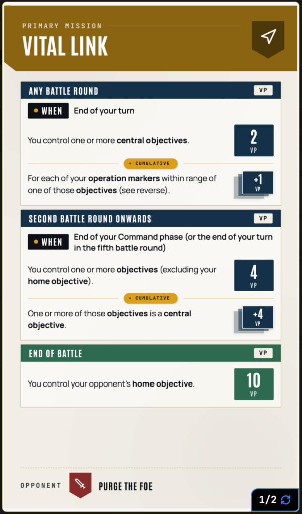 Vital Link rule card: end-of-turn and round rules with objective-based VP values (2, 4, 10).
