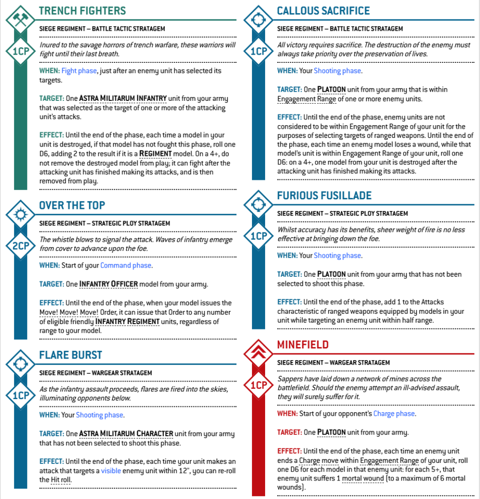 Infographic listing six siege-tactics with names, costs, and brief effects: Trench Fighters, Callous Sacrifice, Over the Top, Furious Fusillade, Flare Burst, Minefield for a tabletop game.