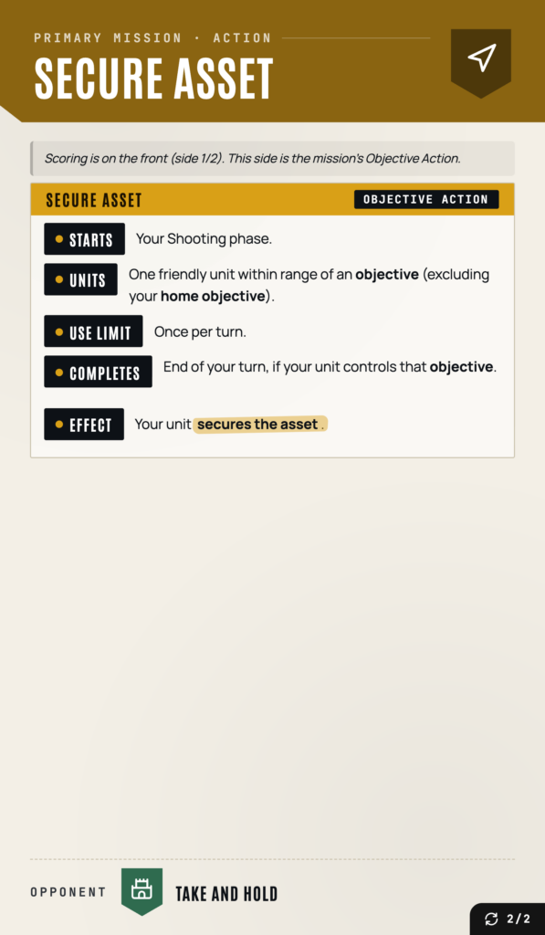 Panel titled 'Secure Asset' explaining the objective action with bullet steps: STARTS (Your Shooting phase); UNITS (one friendly unit within range of an objective); USE LIMIT (once per turn); COMPLETES (end of your turn); EFFECT (your unit secures the asset).