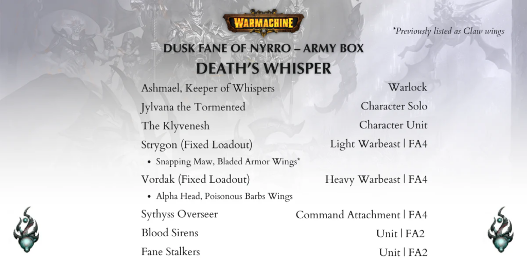 WarMachine roster page for Deaths Whisper army box lists of characters solos and units with right side classifications Warlock Solo Unit FA2