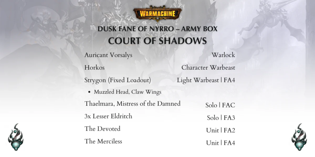 Court of Shadows roster screen from Warmachine two column list of units and characters with decorative icons at the corners