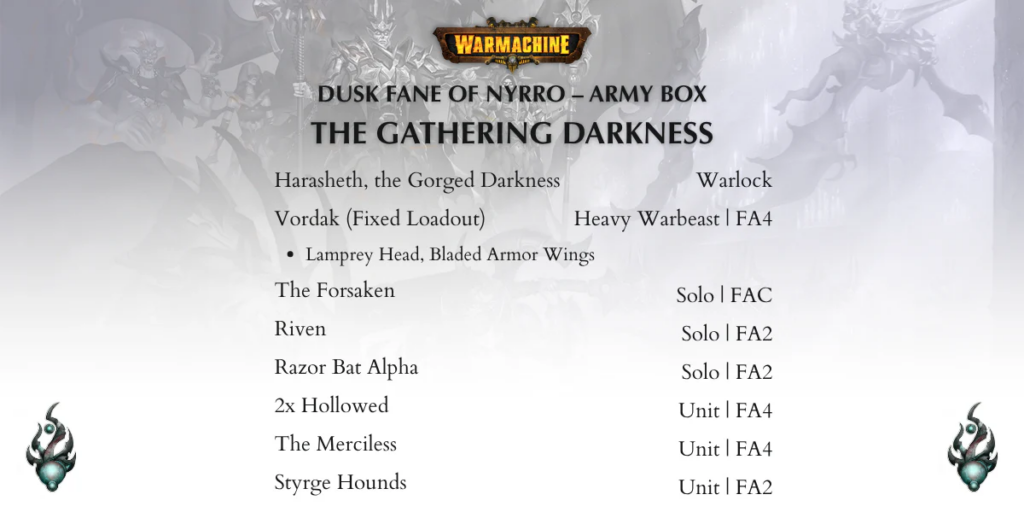 Warmachine army roster for The Gathering Darkness army box listing key units and solos in two columns