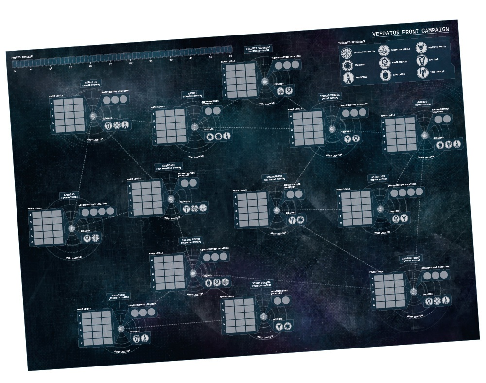 image Frontline Gaming Space themed campaign infographic with multiple interconnected panels each containing grid diagrams and status icons on a dark starry background