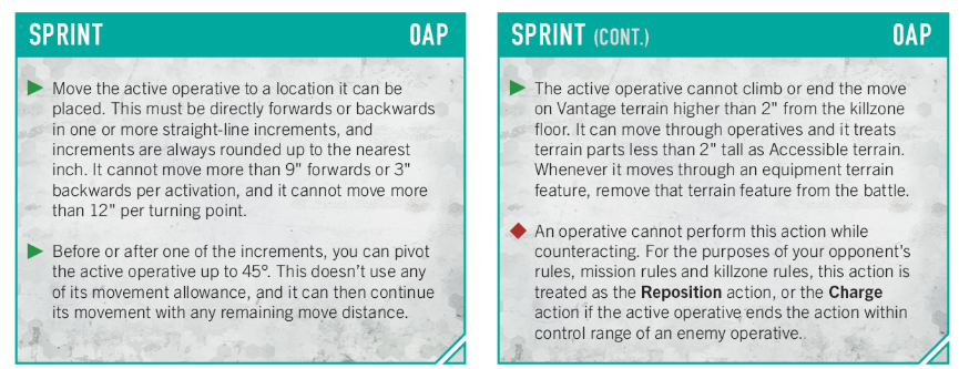 image Frontline Gaming Pair of teal bordered rule cards labeled SPRINT left card lists active operative movement limits per activation right card covers terrain restrictions and RepositionCharge actions