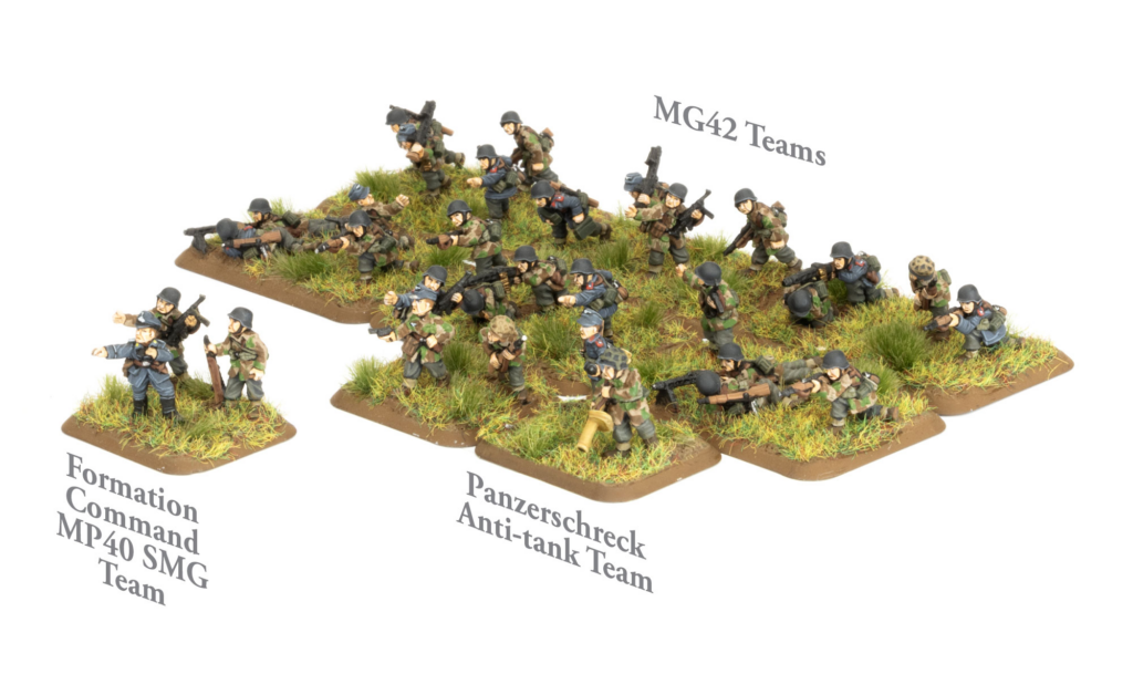 image Frontline Gaming Group of miniature WWII soldiers advancing over grassy bases; labels read 'MG42 Teams' and other unit names like 'Formation Command MP40 SMG Team' and 'Panzerchreck Anti-tank Team'