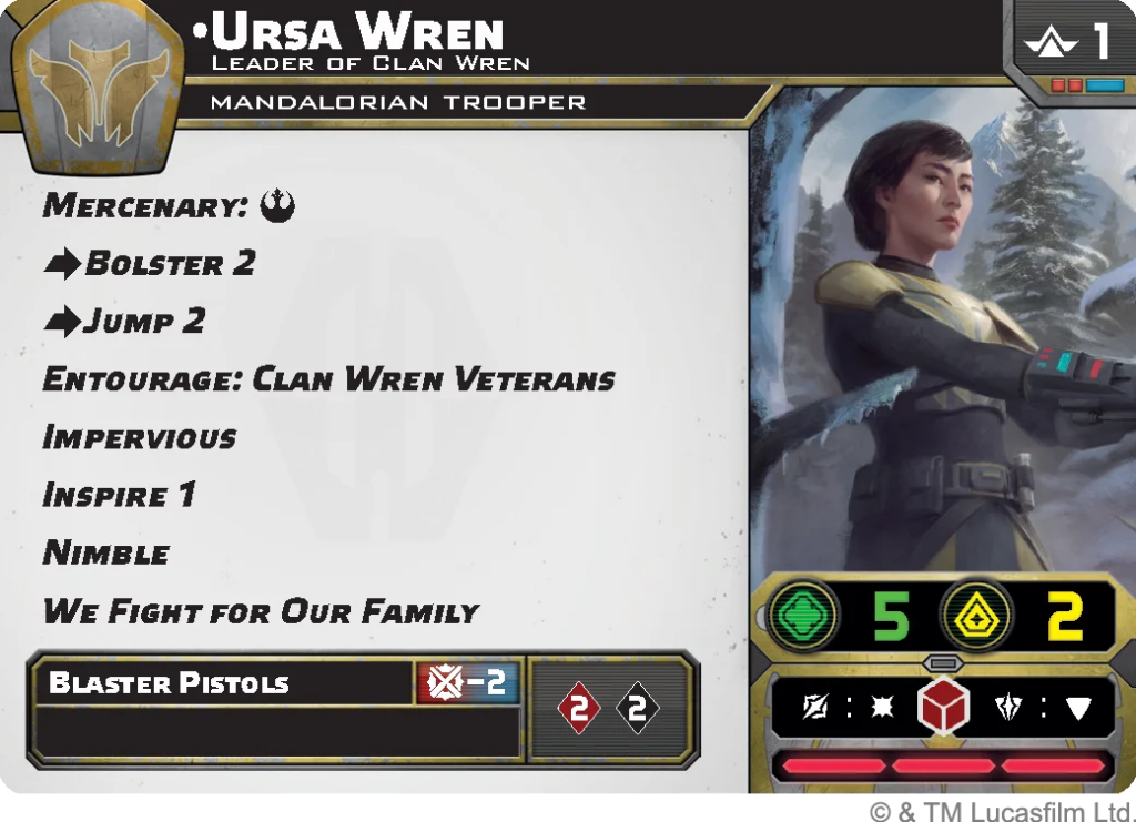 Profile screen for Ursa Wren, a Mandalorian trooper. Left column shows Mercenary abilities and motto; bottom shows Blaster Pistols with -2 and two icon blocks. Right side features the character portrait in snowy landscape with gear and a status panel.