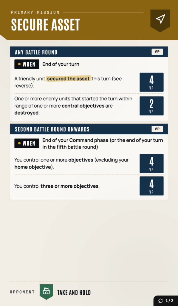 Screenshot of a game rule page titled 'Secure Asset' with two battle-round cards and VP counters (4 VP boxes).