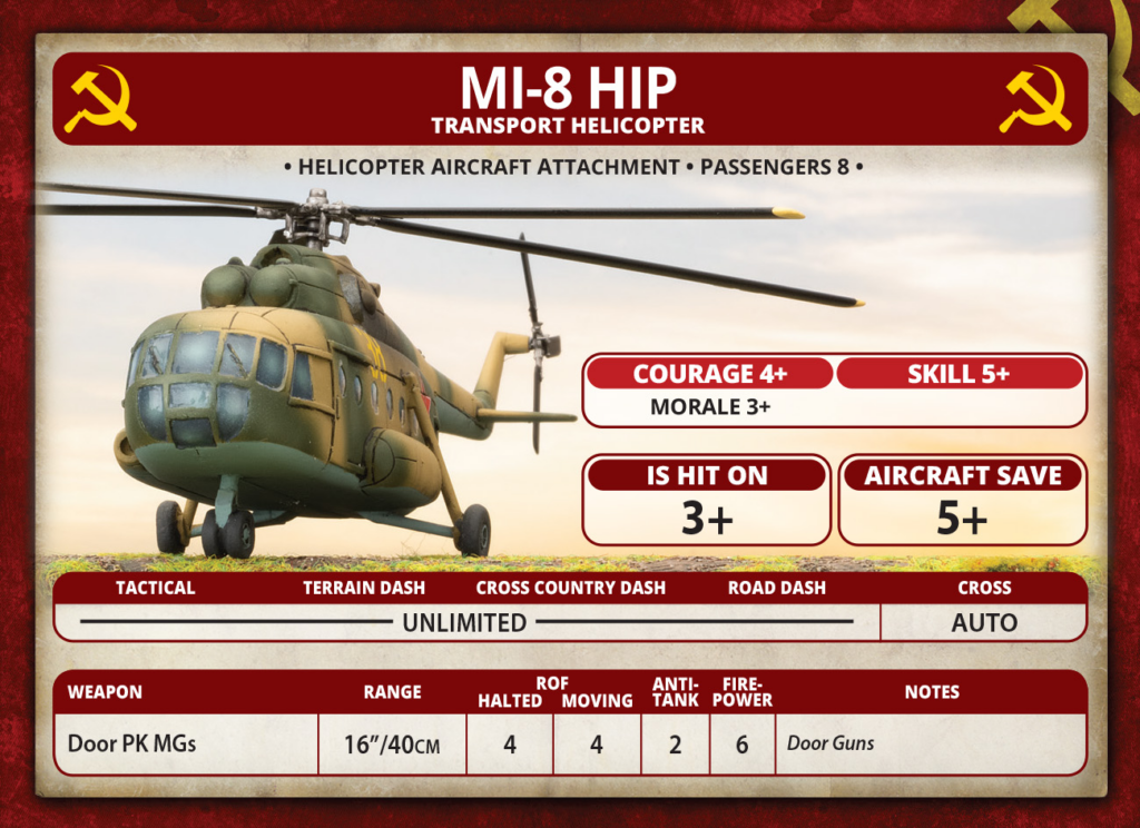 Mi-8 helicopter infographic: a green transport helicopter on a ground, with Soviet symbols and labeled battle stats (courage, morale, is hit on, aircraft save).