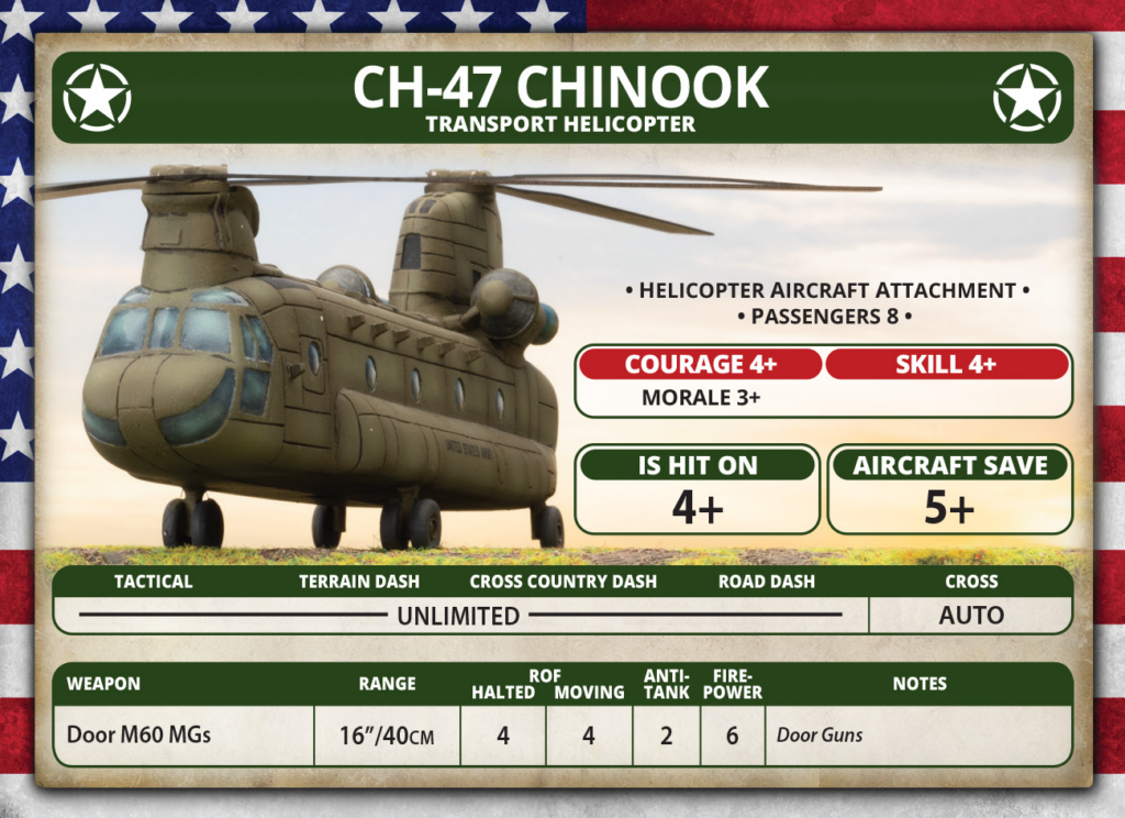 CH-47 Chinook transport helicopter poster with military-style info panels and American flag border.