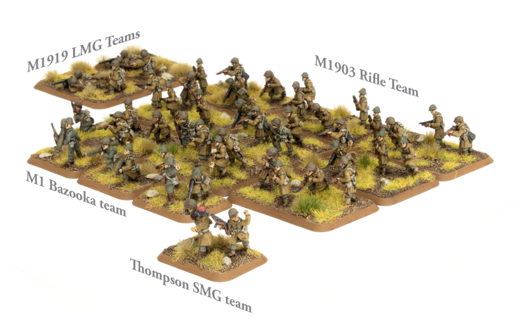 image Frontline Gaming Group of World War II infantry miniatures on grassy diorama bases, with unit labels like 'M1919 LMG Teams' and 'M1903 Rifle Team' along the scene.