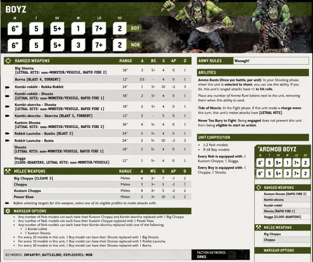 Ork Boyz unit sheet with stats weapons and rules from a tabletop game