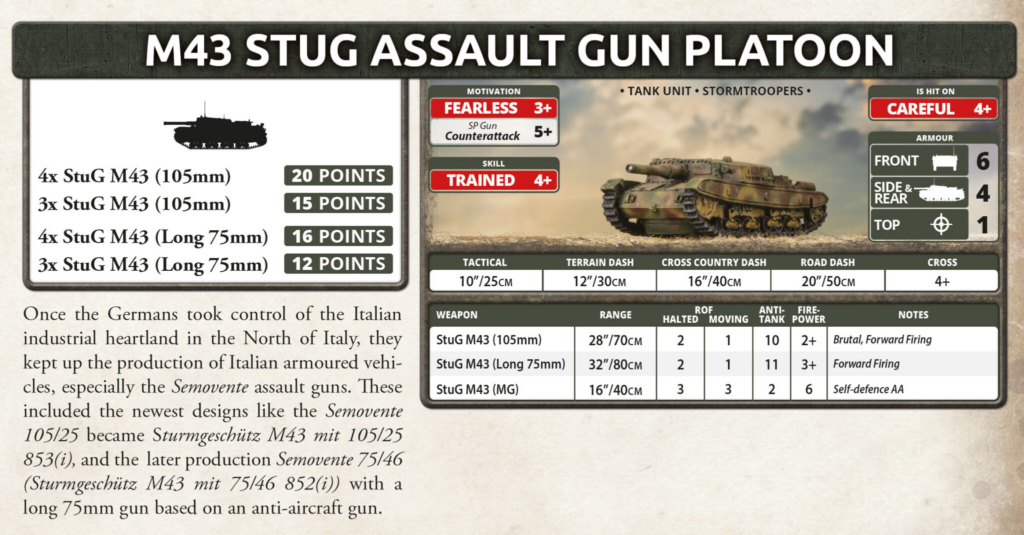 Infographic M43 Stug assault gun platoon with unit composition and point values tank silhouette on left and stat panels on right