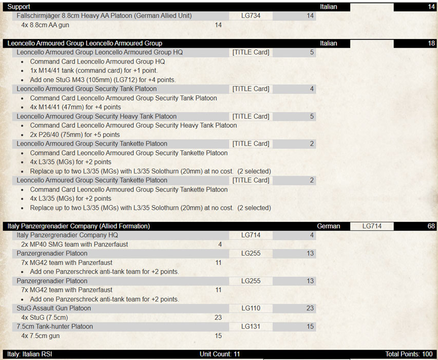 image Frontline Gaming RSI list