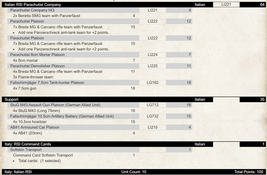 image Frontline Gaming RSI list 2