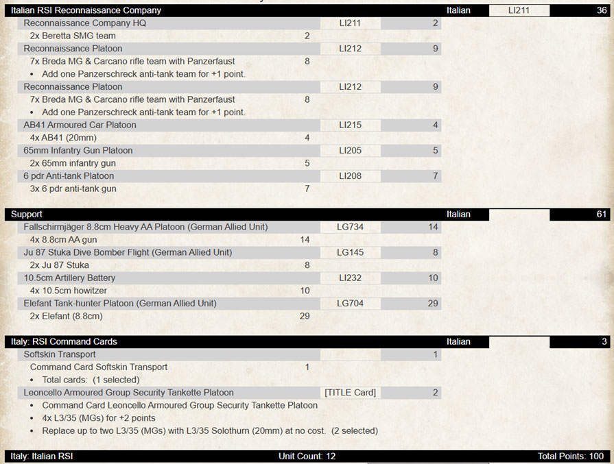 image Frontline Gaming Roster of Italian RSI units with unit names and point values displayed in a two column table view grouped by company and support categories