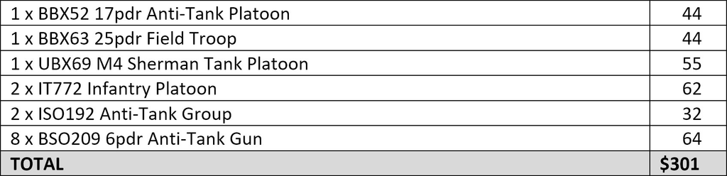 image Frontline Gaming list 1 cost