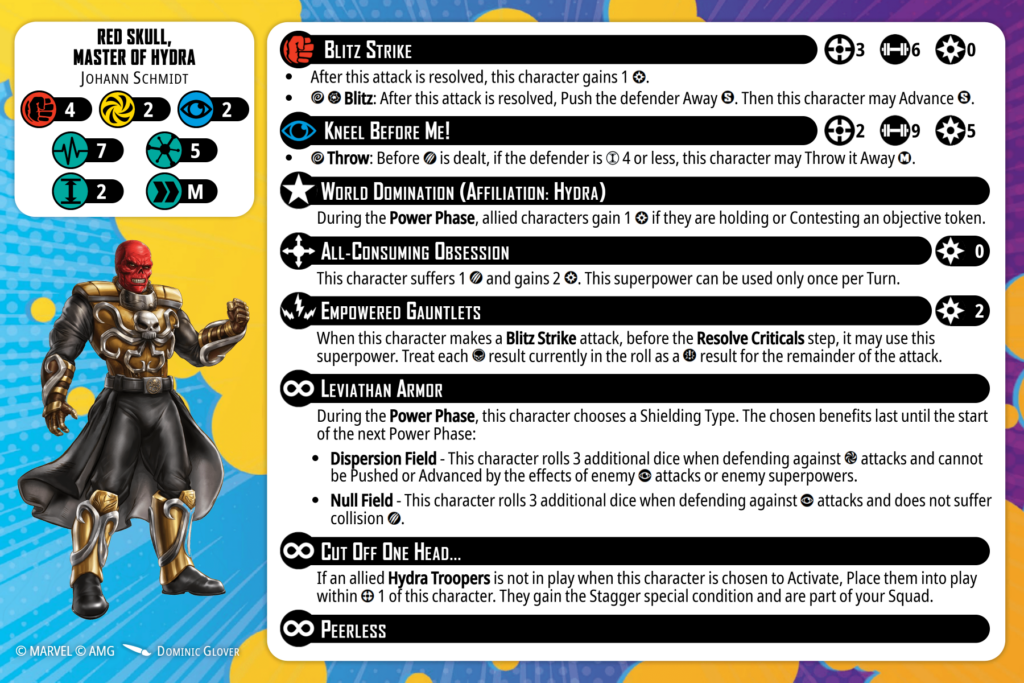 redskullmasterofhydra Frontline Gaming Full character and ability reference card Red Skull Master of Hydra figure beside a list of game abilities and stats in bold sections and icons on a white rounded panel