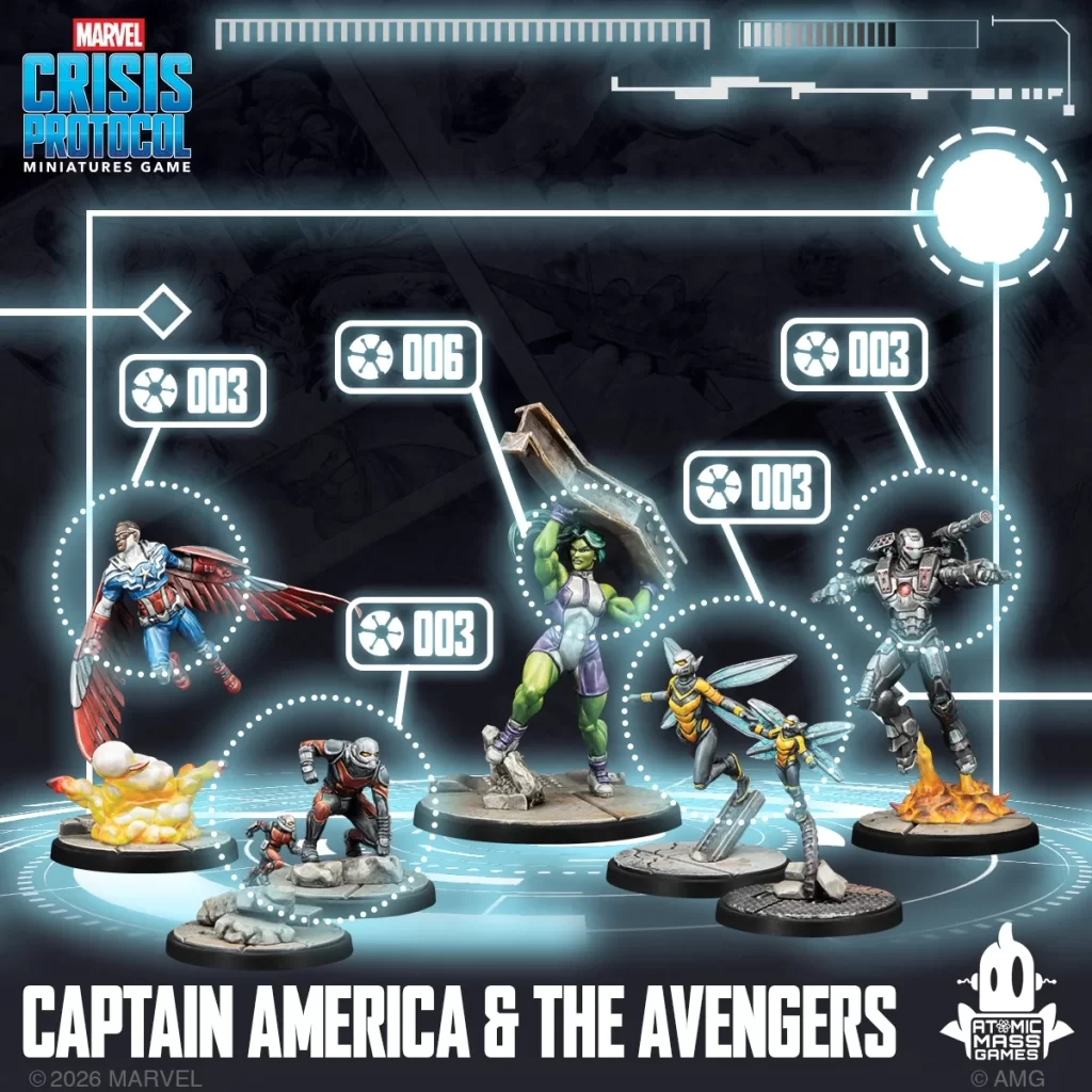 Promo poster for Marvel Crisis Protocol miniatures game with several painted Avengers figurines posed on a futuristic game board