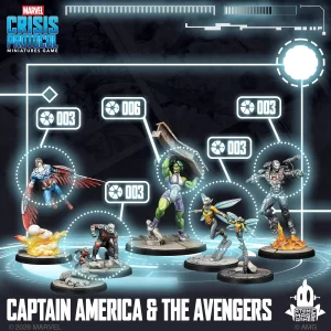 Promo poster for Marvel Crisis Protocol miniatures game with several painted Avengers figurines posed on a futuristic game board