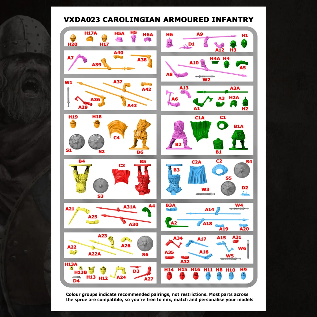 a2 Frontline Gaming Infographic titled VXDA023 Carolingian Armoured Infantry with colorcoded parts and labeled weapons and armor across multiple panels for pairing recommendations
