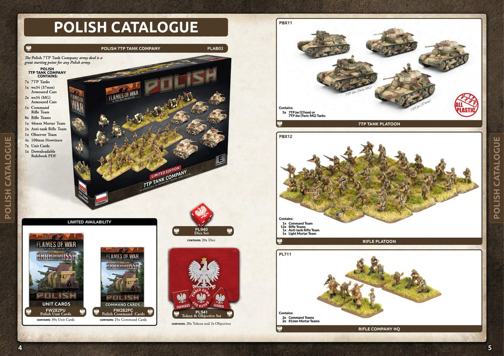 image Frontline Gaming flames of war polish forces