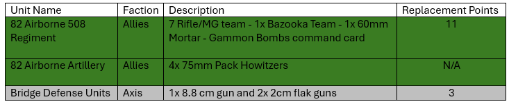 image Frontline Gaming FS unit attack 2
