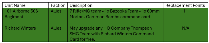 image Frontline Gaming FS units attack 3