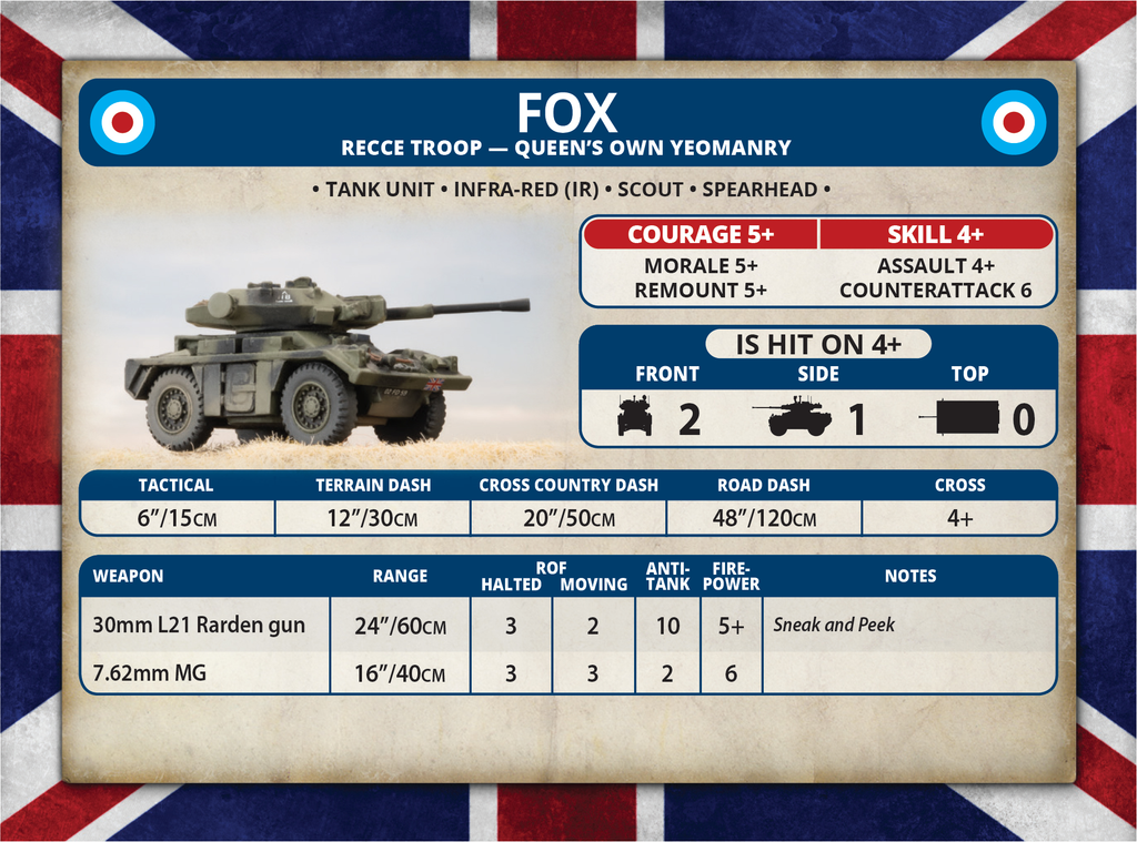 World War III British Preview