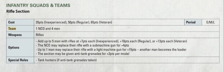 image Frontline Gaming starting bolt action