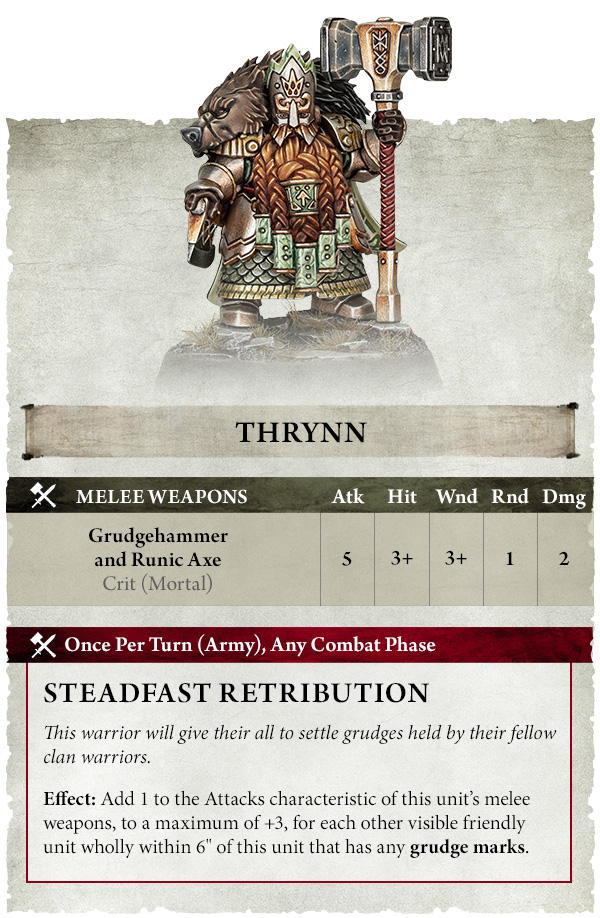 image Frontline Gaming Thrynn