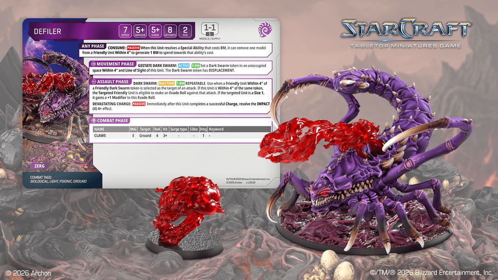 New Zerg Units