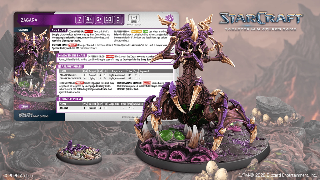 New Zerg Units
