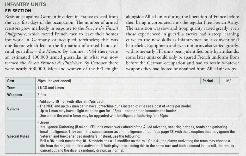 image Frontline Gaming Bolt Action Armies of France