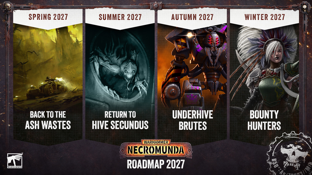 image Frontline Gaming Spring 2027 panel Back to the Ash Wastes depicts a yellow smoky wasteland with a combat vehicle in the foreground