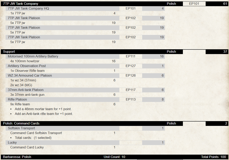 image Frontline Gaming Polish 7TP Starter