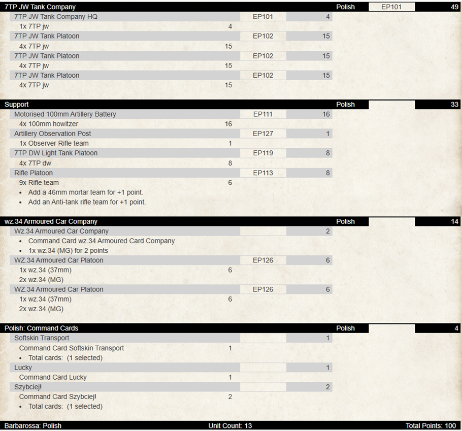 image Frontline Gaming Polish 7TP Starter