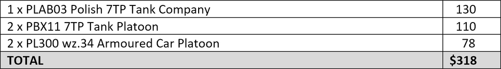 image Frontline Gaming list 3