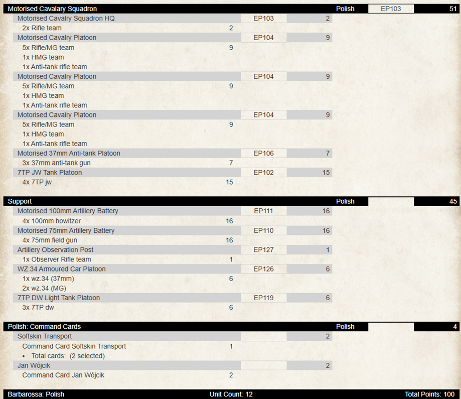 image Frontline Gaming list 4